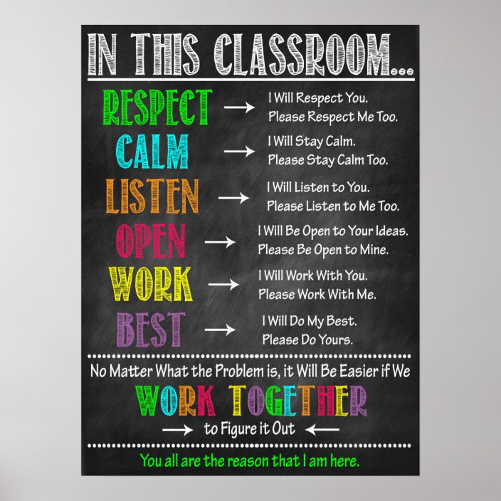 Classroom Expectations Poster | Zazzle