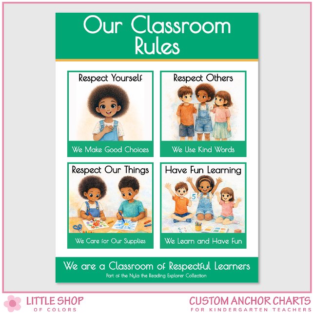 Classroom Rules Kindergarten Teacher Anchor Chart (Creator Uploaded)