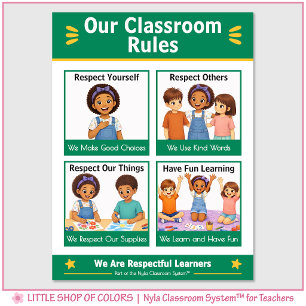 Classroom Rules Kindergarten Teacher Anchor Chart