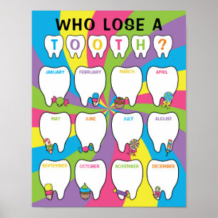 Classroom Tooth Tally Chart Poster in Candy Theme