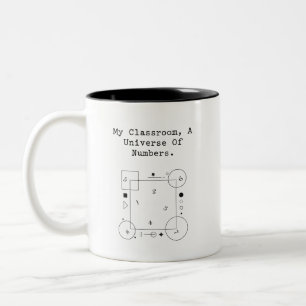 Classroom Universe of Numbers Math World Two-Tone Coffee Mug
