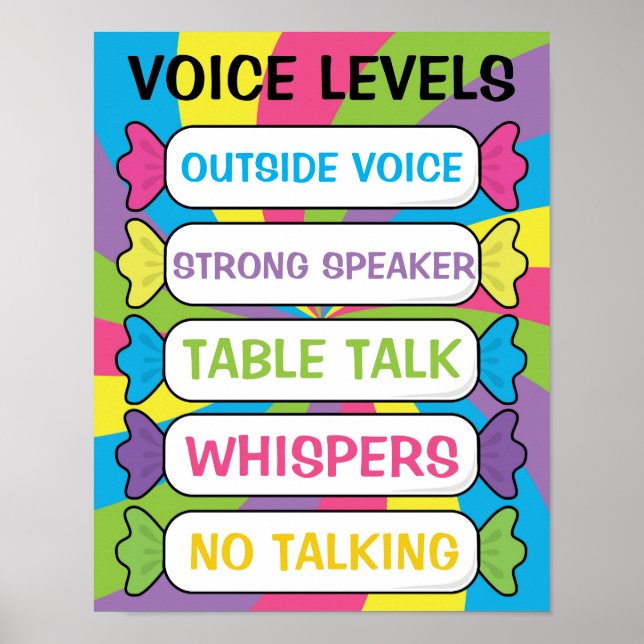 Classroom Voice Level Chart in Candy Theme (Front)