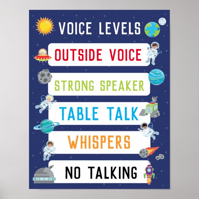 Classroom Voice Level Chart in Outer Space Theme (Front)