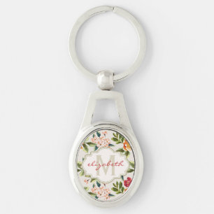 Classy Monogram Vintage Victorian Floral Flowers Key Ring