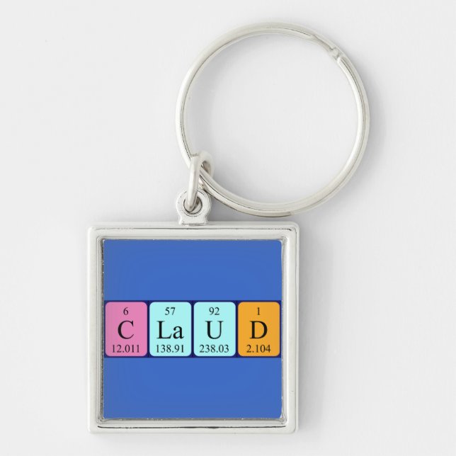 Claud periodic table name keyring (Front)
