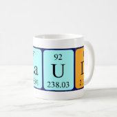 Claud periodic table name mug (Front Right)