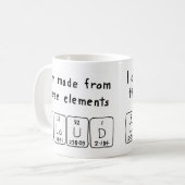 Claud periodic table name mug (Front Left)