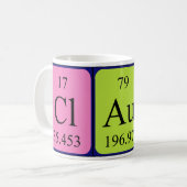 Claud periodic table name mug (Front Left)