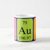 Claud periodic table name mug (Center)