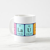 Claudina periodic table name mug (Front Left)
