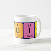 Claudina periodic table name mug (Front Right)