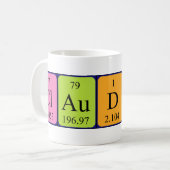 Claudina periodic table name mug (Front Left)