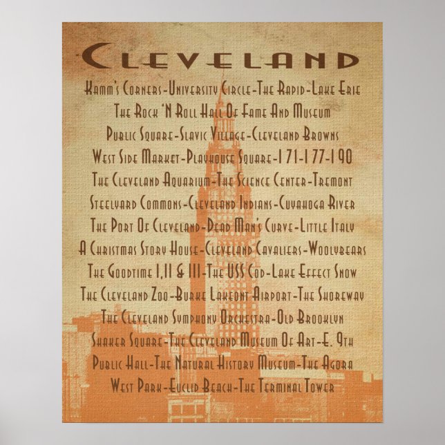Cleveland - It's Landmarks and Neighbourhoods Poster (Front)