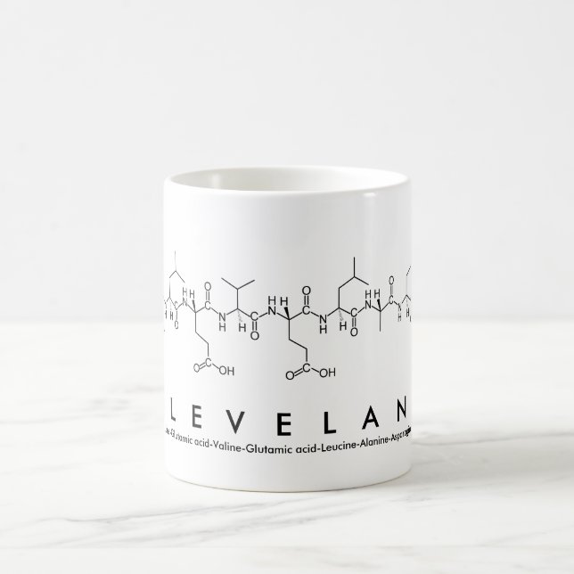 Cleveland peptide name mug (Center)