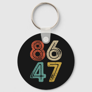 Clic Vintage 80s Style 8647 Anti Trump Key Ring
