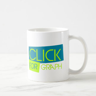 Click For Graph Coffee Mug