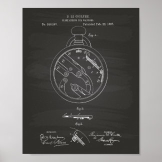 Click Spring Watch 1887 Patent Art Chalkboard Poster