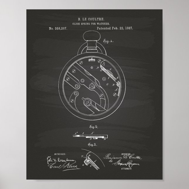 Click Spring Watch 1887 Patent Art Chalkboard Poster (Front)