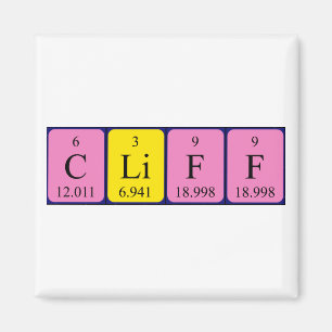 Cliff periodic table name magnet