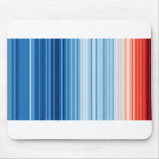 Climate Crisis Warming stripes Mouse Mat