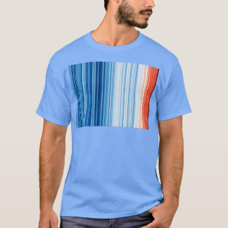 Climate Warming Stripes 18502019 T-Shirt