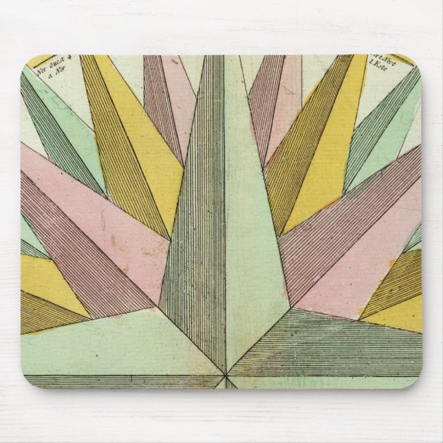 Climates Mouse Mat (Front)