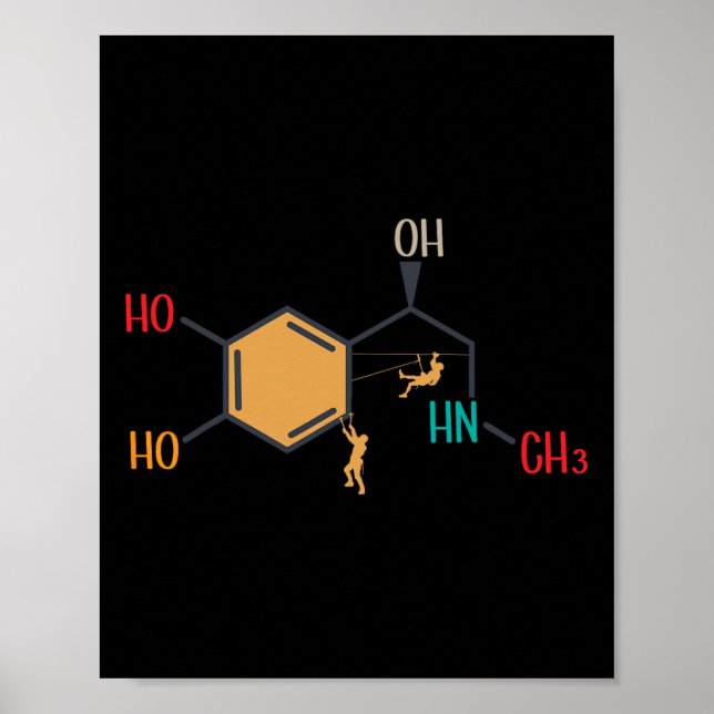 Climbing Adrenalin Formula Bouldering Chemical Roc Poster (Front)