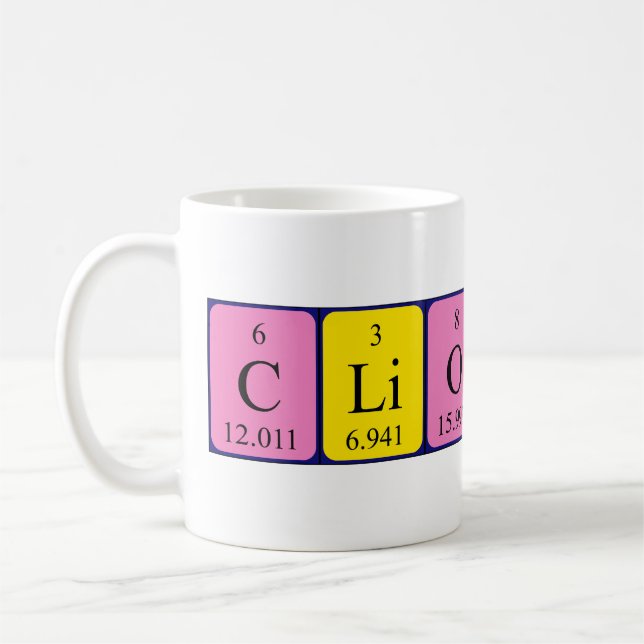 Cliodhna periodic table name mug (Left)