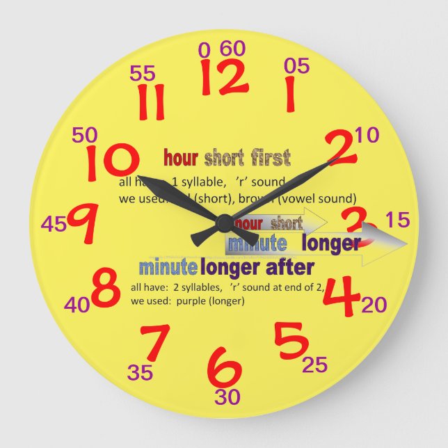 CLOCK 1609084 for learning to tell time (Front)