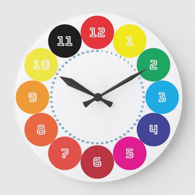 CLOCK dial enormous hourly numbers blue seconds (Front)