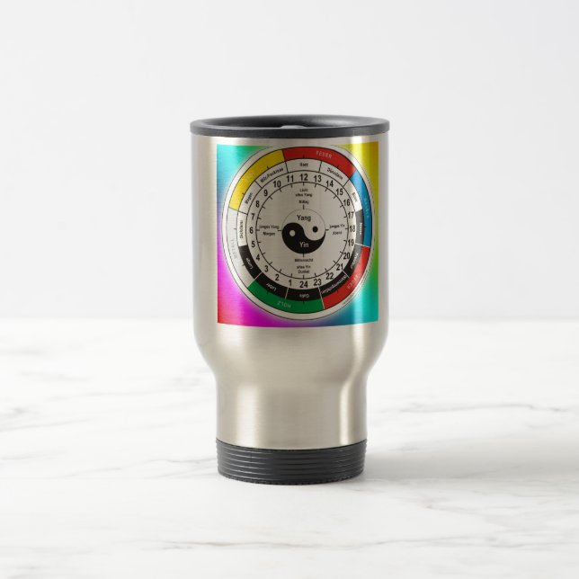 clock travel mug (Center)