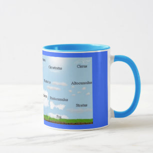 Cloud Types Mug