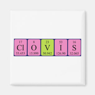 Clovis periodic table name magnet