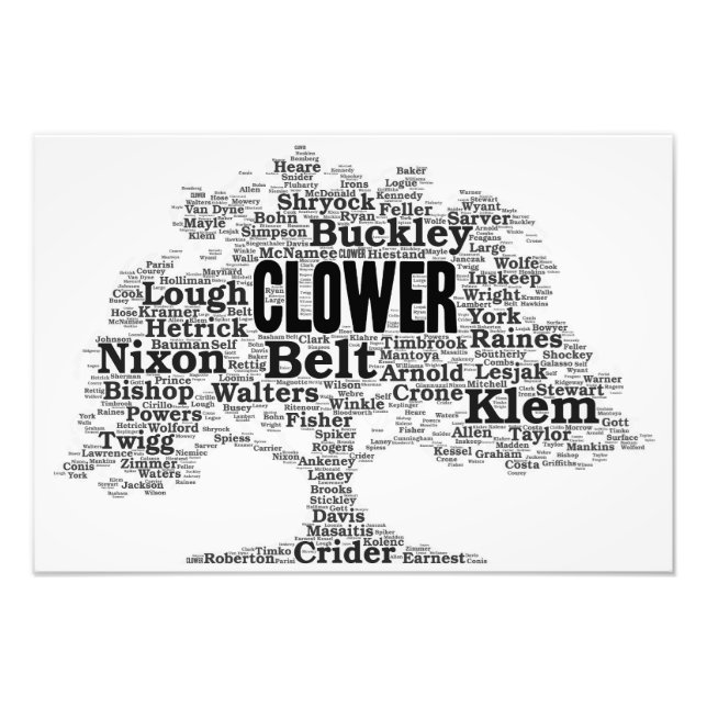Clower Clan Tree Photo Print (Front)