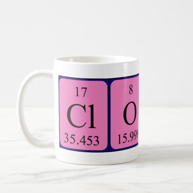 Cloyd periodic table name mug (Left)