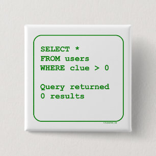 Clueless Users 15 Cm Square Badge