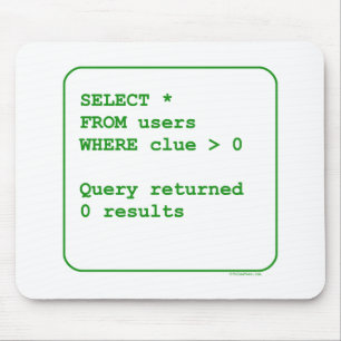 Clueless Users Mouse Mat