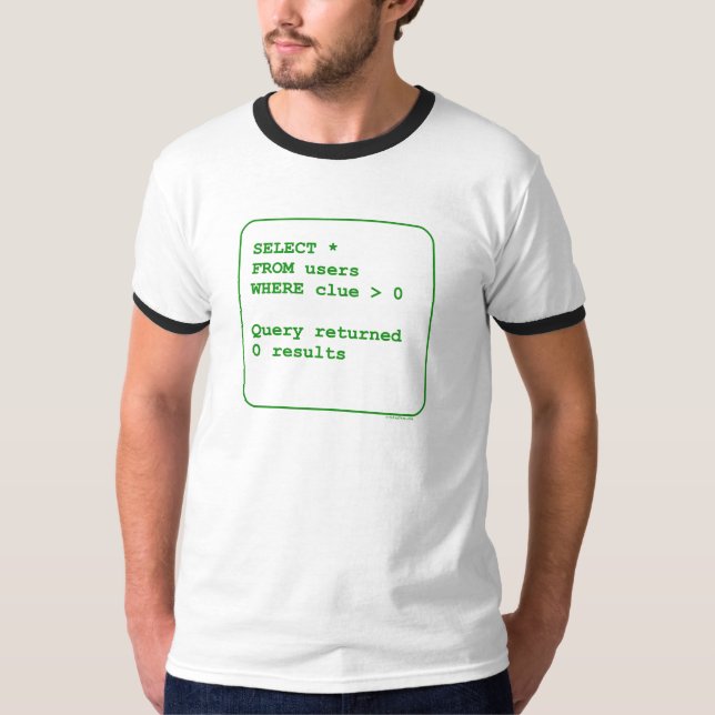 Clueless Users T-Shirt (Front)