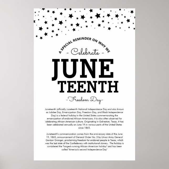 Cluster of Stars | Juneteenth Info Black/ White Poster (Front)