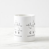 Clyde peptide name mug (Center)