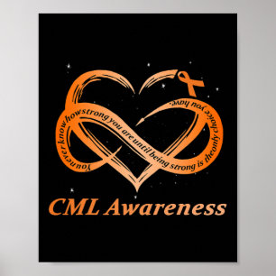 CML Warrior I'm Fine Chronic Myeloid Leukaemia Awa Poster