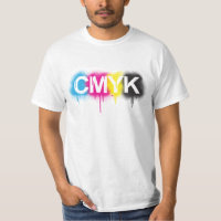 CMYK