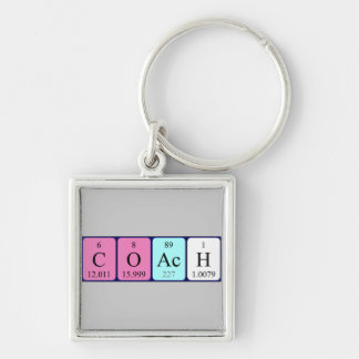 Coach periodic table keyring