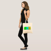 Coach periodic table name tote bag (Front (Model))