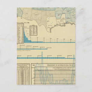 Coal mining regions postcard