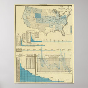 Coal mining regions poster