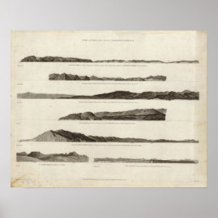 Coast of North West America Poster