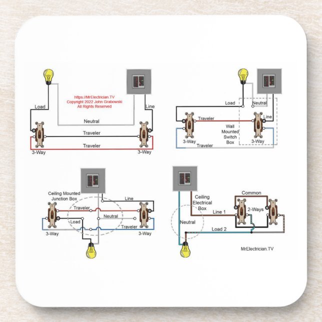 COASTER - 3-Way Switch Diagrams for Electricians (Front)