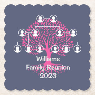 Coaster Set Family Reunion Souvenir