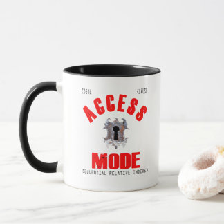 Cobol Programming Access Mode Mug